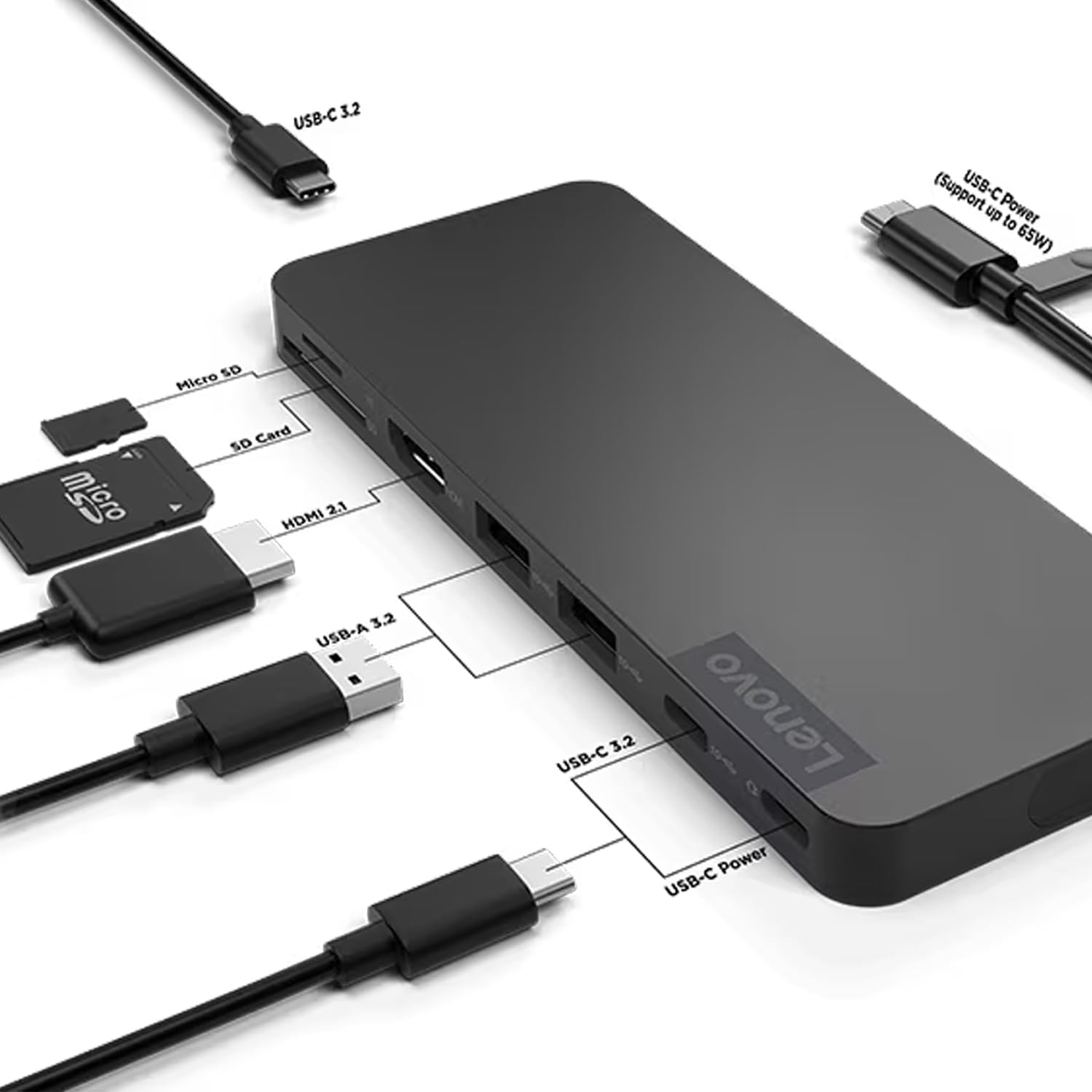 Amazon.com: Lenovo USB Type-C Slim Travel Docking Station